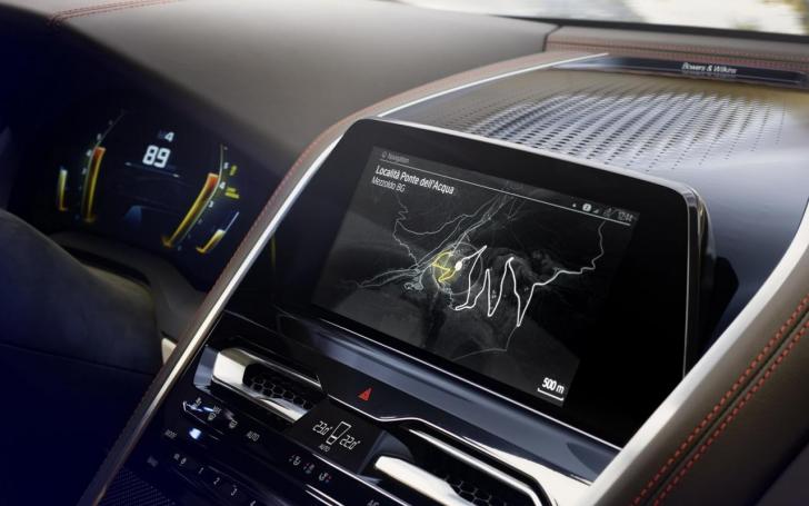 BMW 8-Series Concept