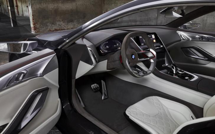 BMW 8-Series Concept