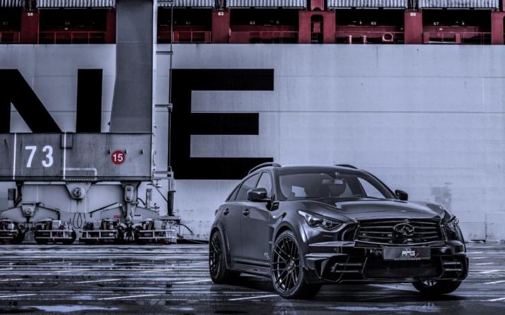 AHG-Sports Infiniti QX70