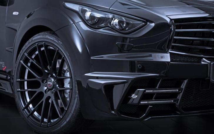 AHG-Sports Infiniti QX70