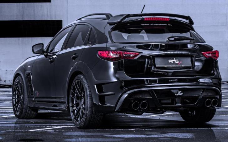 AHG-Sports Infiniti QX70