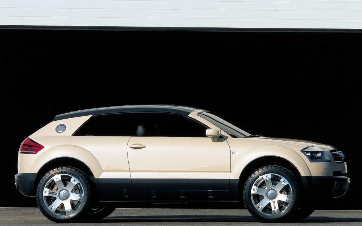 Audi Steppenwolf