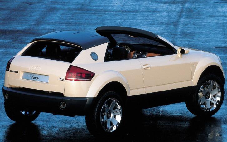 Audi Steppenwolf