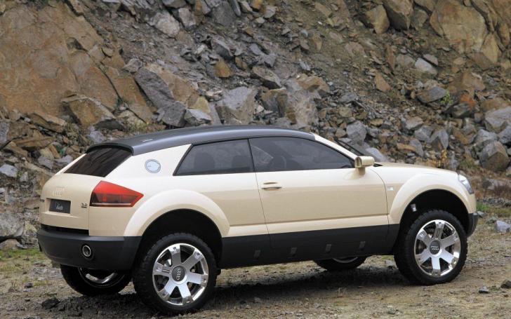 Audi Steppenwolf