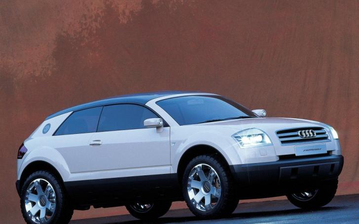 Audi Steppenwolf