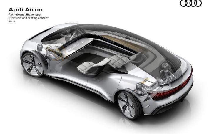 Audi Aicon