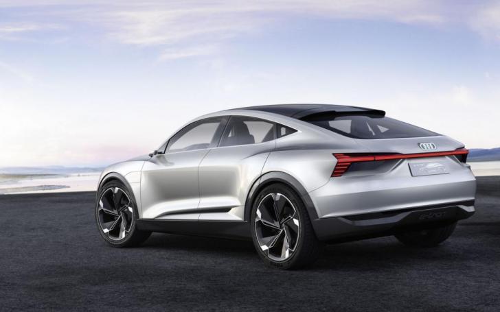 Audi e‑tron Sportback Concept