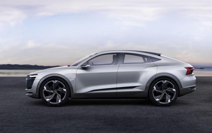 Audi e‑tron Sportback Concept