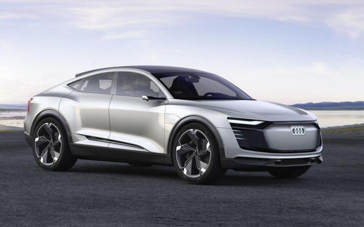 Audi e‑tron Sportback Concept