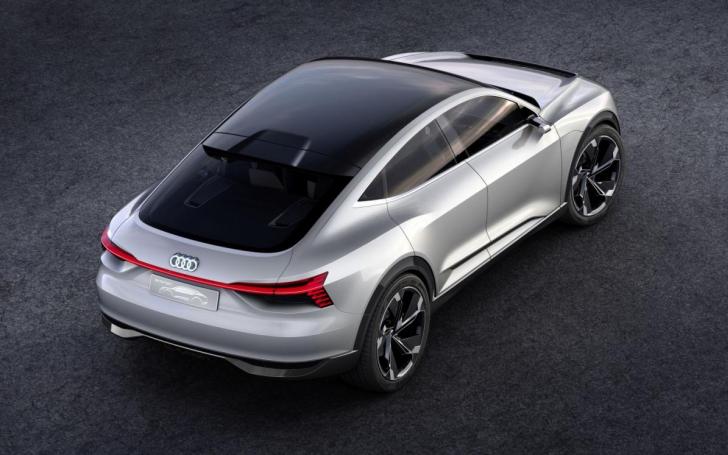 Audi e‑tron Sportback Concept
