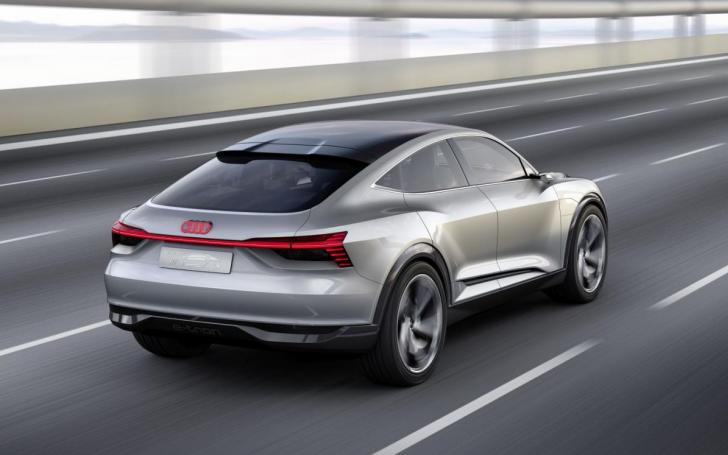 Audi e‑tron Sportback Concept