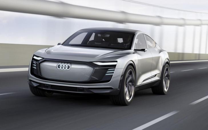 Audi e‑tron Sportback Concept