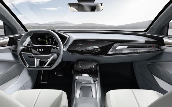 Audi e‑tron Sportback Concept