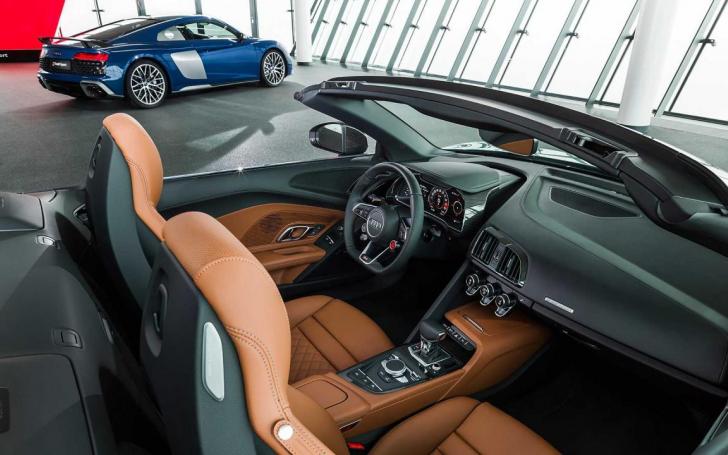 Audi R8 Audi R8