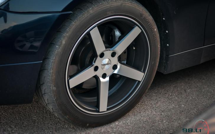 BMW E60/E61