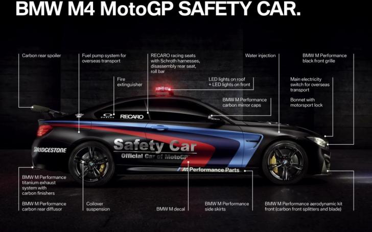 BMW M4/Gamintojo nuotrauka