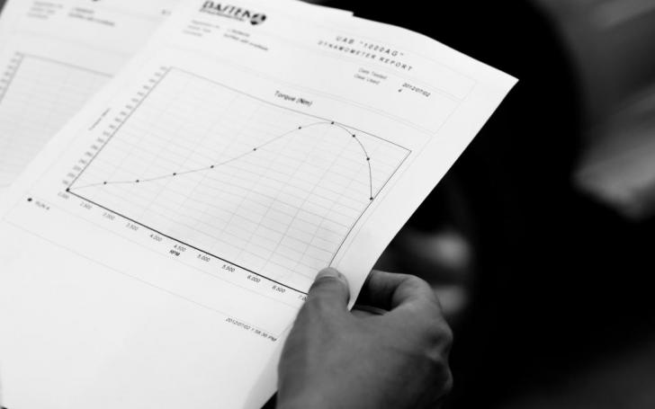 Dyno Day/98.lt nuotrauka