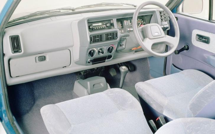 Ford Fiesta 1983-1989