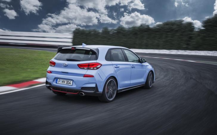 Hyundai i30 Wagon