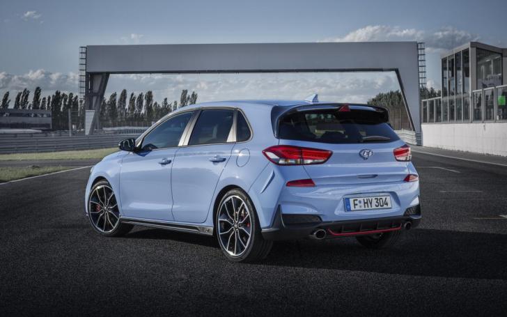 Hyundai i30 Wagon