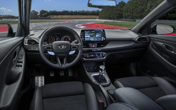 Hyundai i30 N Hyundai i30 N