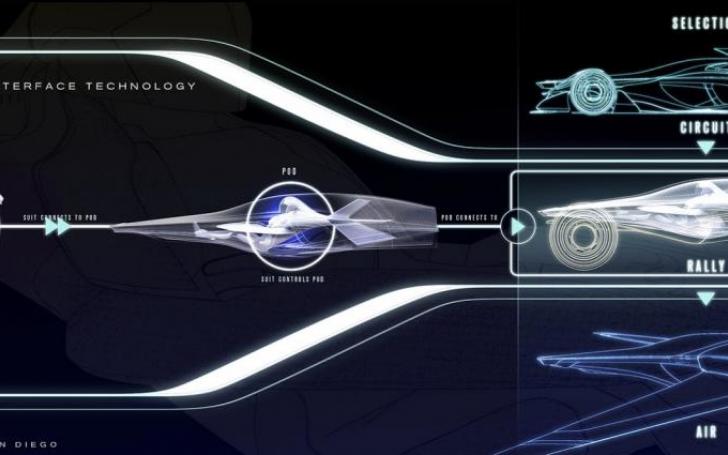 Infiniti SYNAPTIQ/Gamintojo nuotrauka