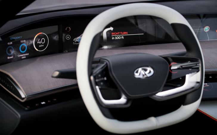 Infiniti Q Inspiration
