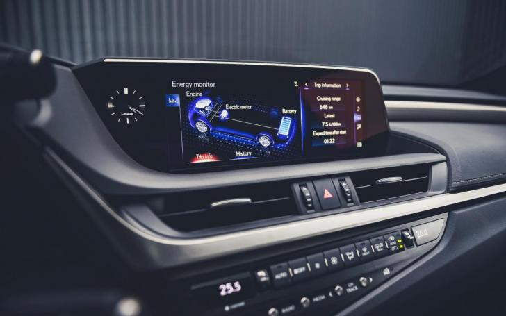 Lexus ES 300h