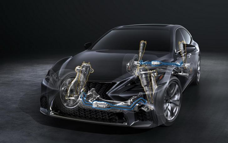 Lexus LS 500 F Sport