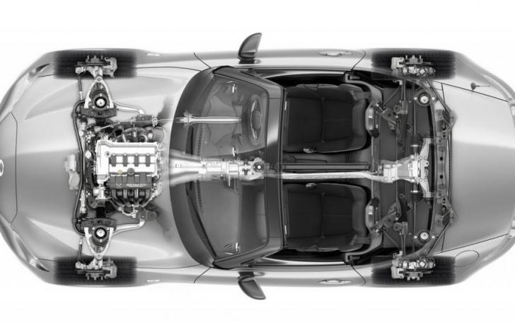 Ketvirtos kartos Mazda MX-5 Miata Roadster/Gamintojo nuotrauka