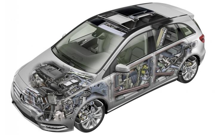 Mercedes-Benz B Class/Gamintojo nuotrauka