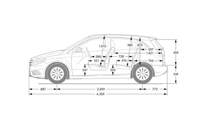 Mercedes-Benz B Class/Gamintojo nuotrauka
