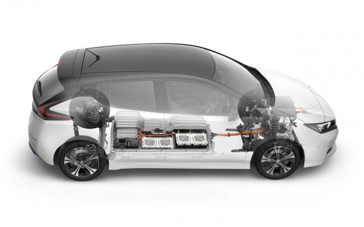 Nissan Leaf Nissan Leaf