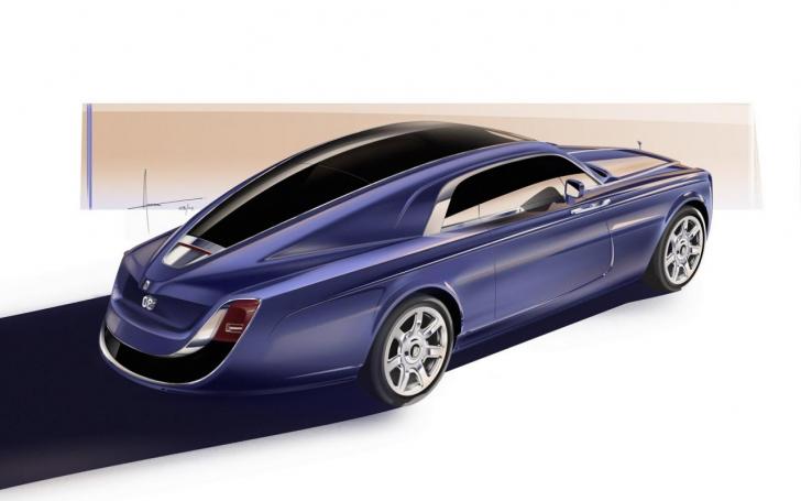 Rolls-Royce Sweptail