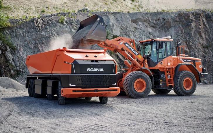 Scania AXL