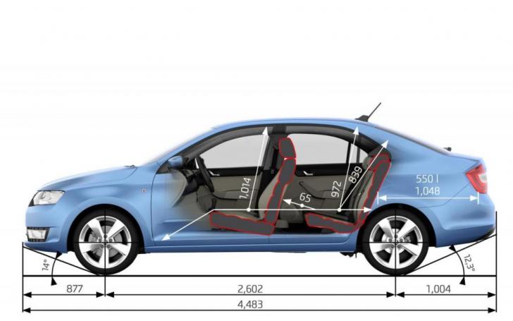 Škoda Rapid/Gamintojo nuotrauka
