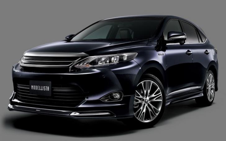 Toyota Harrier Modellista/Gamintojo nuotrauka