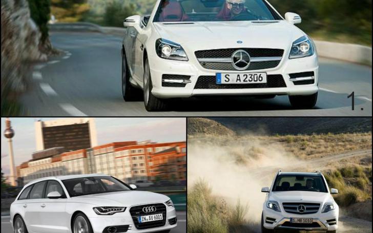 Patikimiausi automobiliai 2015